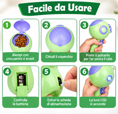 Come usare il LanciaSnack in sei passaggi: riempi, chiudi e premi il pulsante